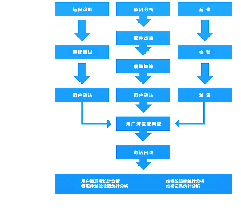 技術(shù)優(yōu)勢_06.jpg